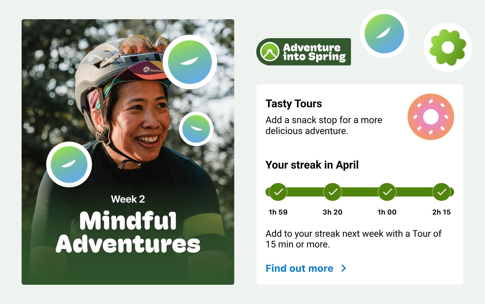 Adventure into Spring campaign visual with 38.8% resurrection rate and +10% YoY exploring users