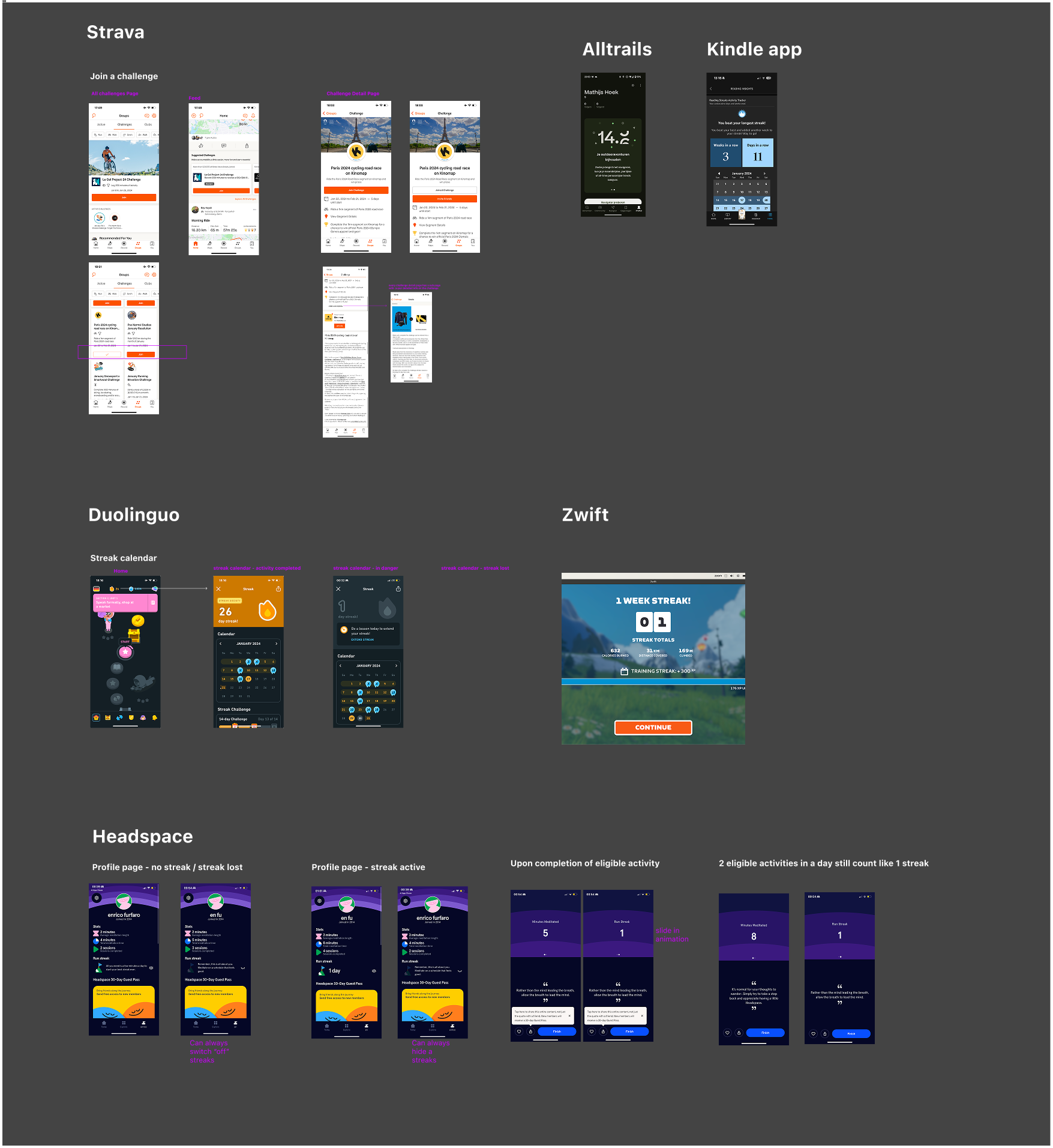 Benchmark board of streak systems across Strava, AllTrails, Kindle, Duolingo, Zwift and Headspace